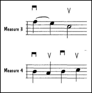 The Musical Fork In the Road – fiddle-online blog